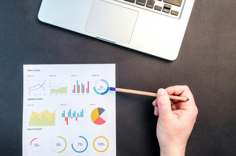 GoToWebinar review guide